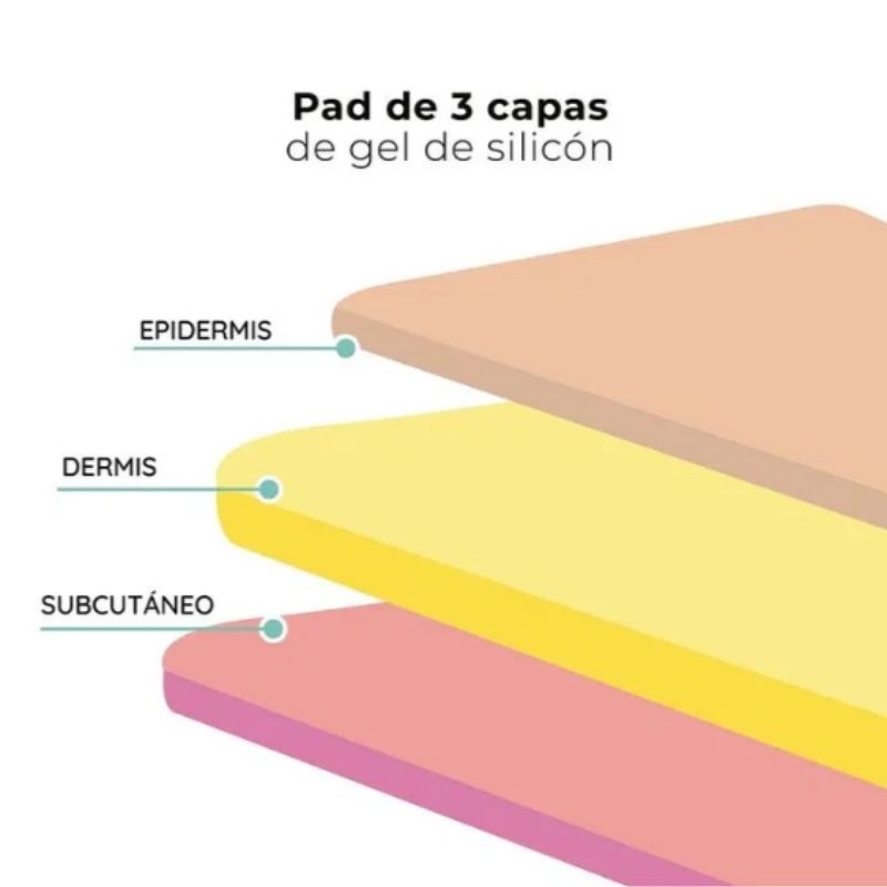 Pad de Sutura para Prácticas e Incisiones – Flexible, Resistente y Reusable – 3 Capas de Alta Calidad – Marca: Mercy, Modelo: PS - Imagen 3
