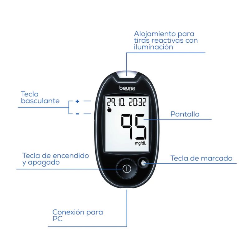 Medidor de Glucosa / Glucómetro Digital, Marca: Beurer, Modelo: GL44 - Imagen 4