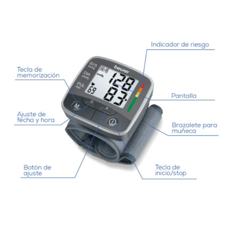 Baumanómetro Digital de Muñeca con Detección de Arritmias y Memoria Inteligente Beurer BC32 - Imagen 2