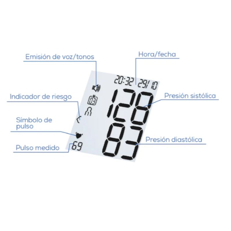Baumanómetro Digital de Muñeca Beurer BC21 con Voz – ¡Precisión y Confort en Cada Medición! - Imagen 3