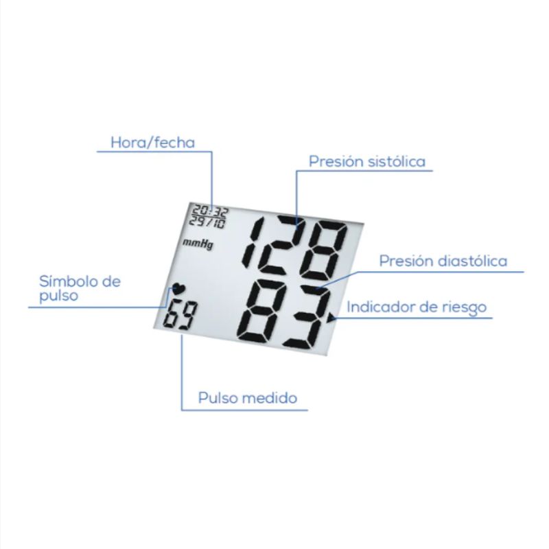 Baumanómetro Digital de Muñeca con Detección de Arritmias y Memoria Inteligente Beurer BC32 - Imagen 3